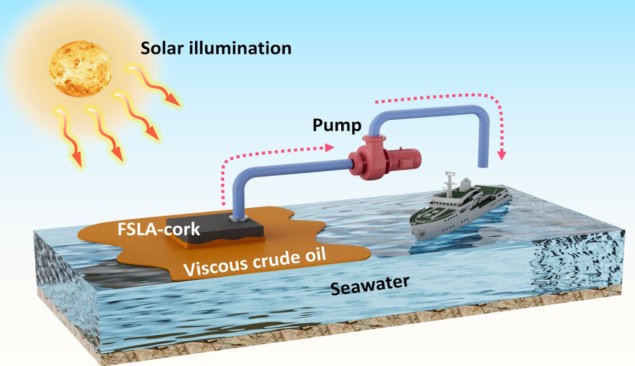 Cork cleans up marine oil spills Cork cleans up marine oil spills