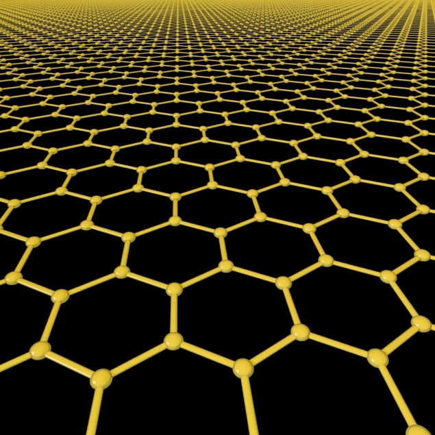 Graphene Artist's image of a graphene lattice, showing the atoms as yellow balls and the edges of the lattice as yellow lines