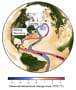 Observed temperature change